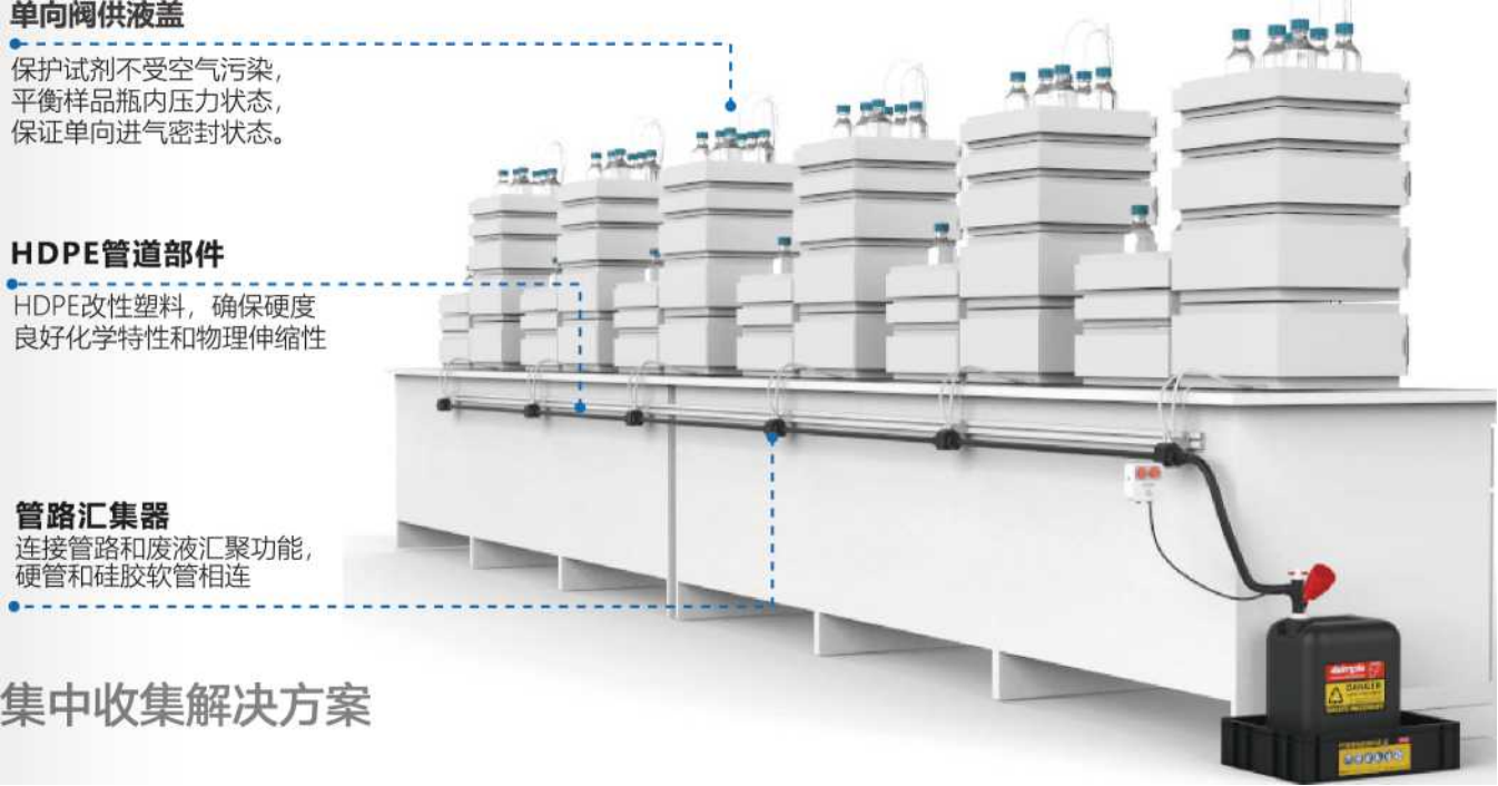 1665637638140251.png image.png