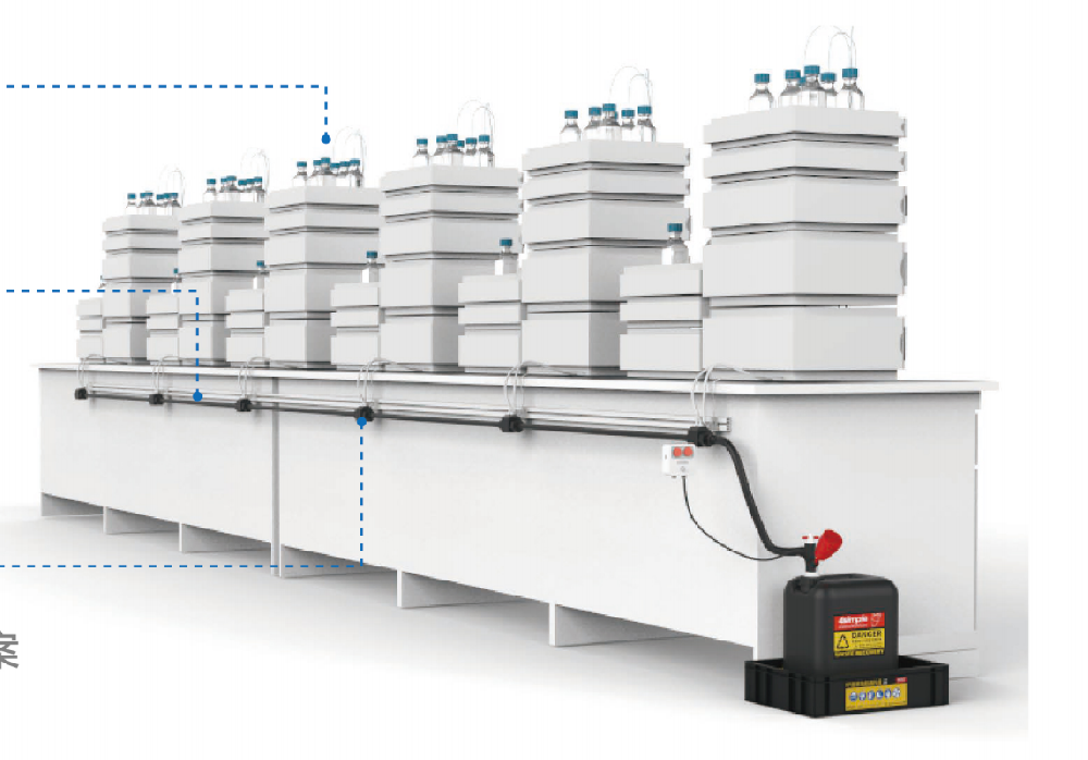 實驗室化學廢液處理，您放心嗎？