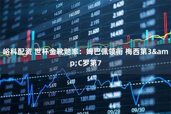 峪科配资 世杯金靴赔率：姆巴佩领衔 梅西第3&C罗第7