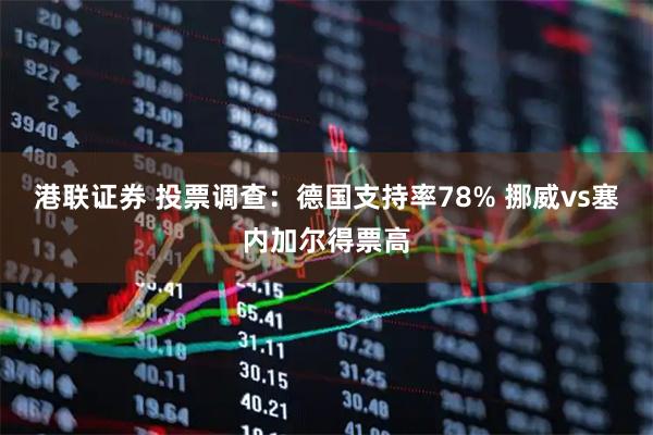 港联证券 投票调查：德国支持率78% 挪威vs塞内加尔得票高